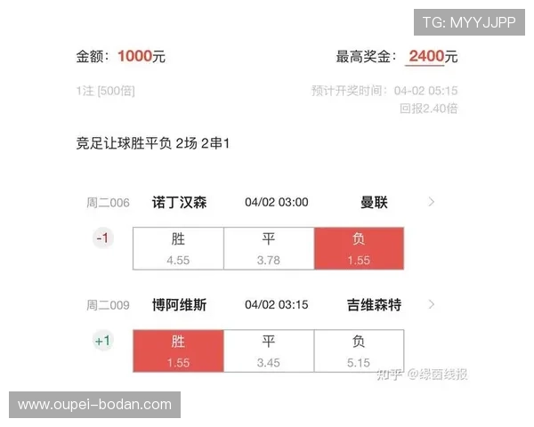 足球比分波胆网哪个好电子竞技投注避坑防骗