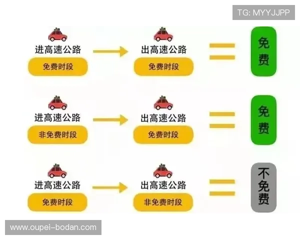 玩球波胆微信推荐群防骗避坑指南极速提现秘诀