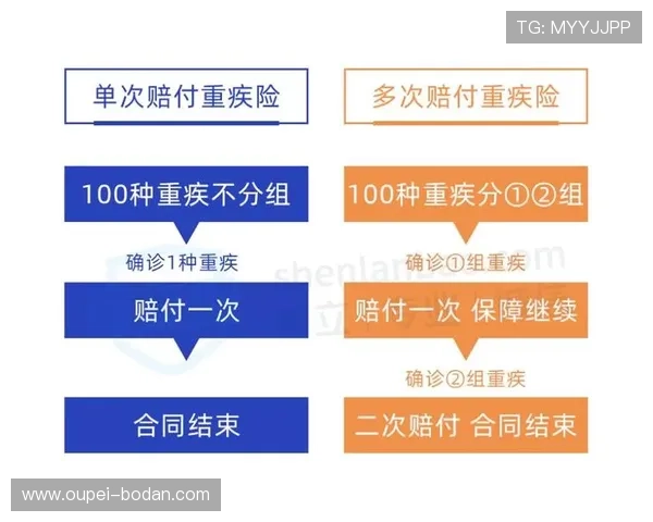 玩球买波胆怎么玩避坑指南电子真人规则技巧防骗